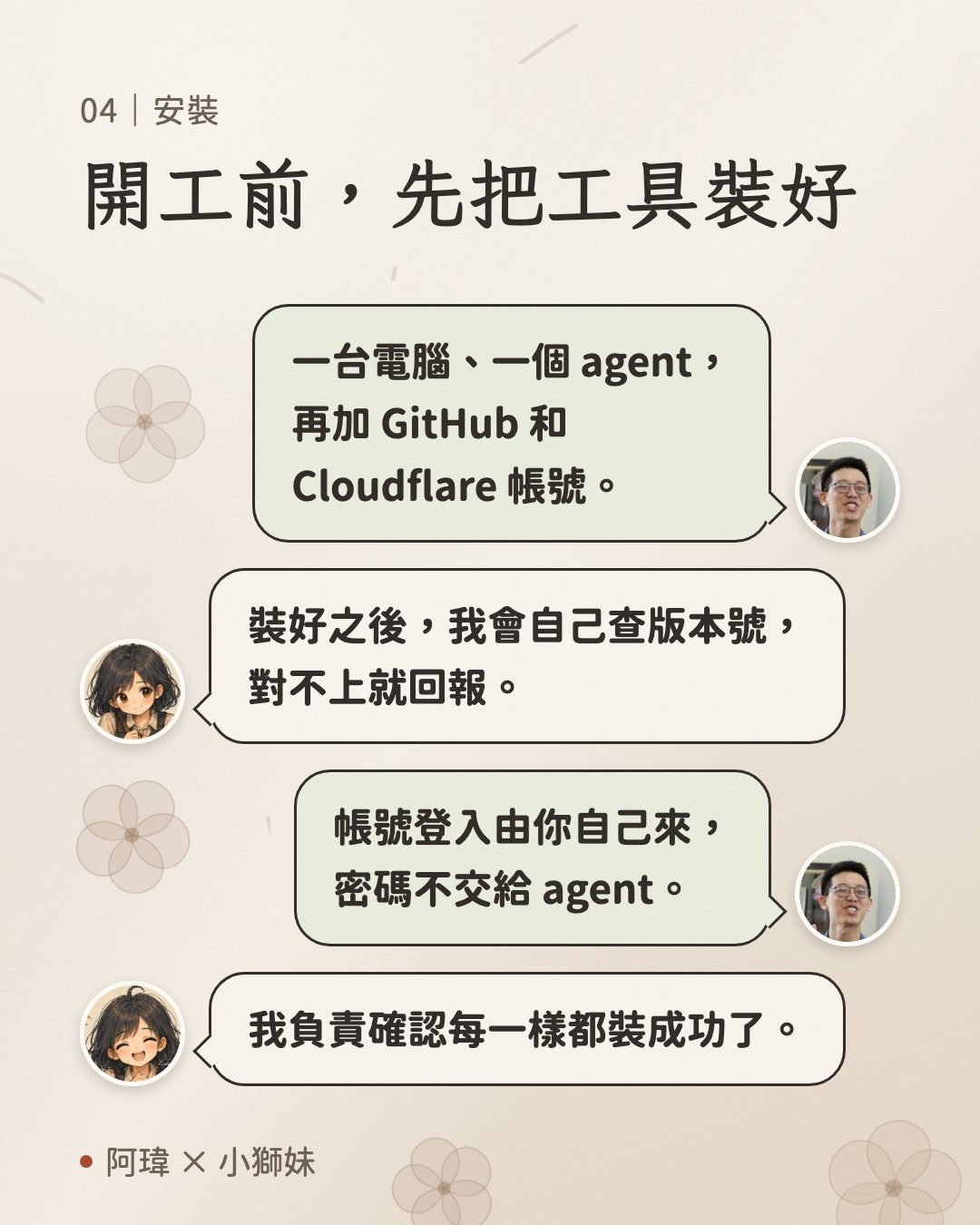 開工前,先把工具裝好。阿瑋:一台電腦、一個 agent,再加 GitHub 和 Cloudflare 帳號。小獅妹:裝好之後,我會自己查版本號,對不上就回報。阿瑋:帳號登入由你自己來,密碼不交給 agent。小獅妹:我負責確認每一樣都裝成功了。