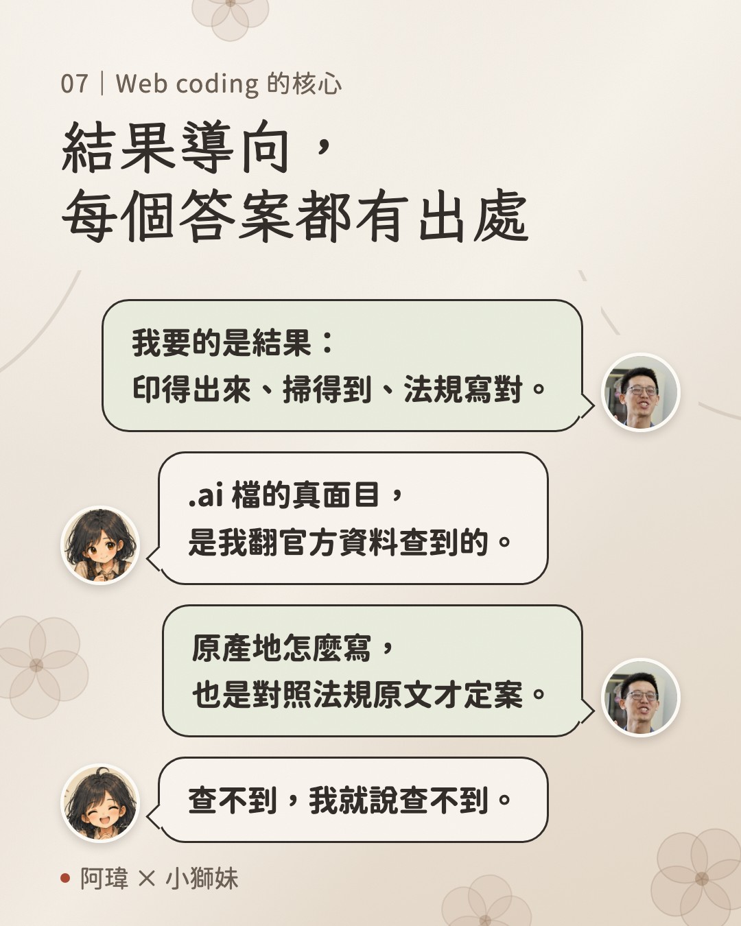 結果導向,每個答案都有出處。阿瑋:我要的是結果:印得出來、掃得到、法規寫對。小獅妹:.ai 檔的真面目,是我翻官方資料查到的。阿瑋:原產地怎麼寫,也是對照法規原文才定案。小獅妹:查不到,我就說查不到。
