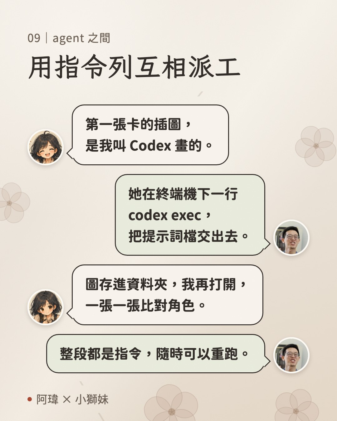 用指令列互相派工。小獅妹:第一張卡的插圖,是我叫 Codex 畫的。阿瑋:她在終端機下一行 codex exec,把提示詞檔交出去。小獅妹:圖存進資料夾,我再打開,一張一張比對角色。阿瑋:整段都是指令,隨時可以重跑。