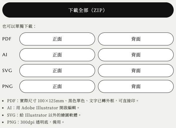 匯出區:一次產生 PDF、AI、SVG、PNG 並打包成 ZIP