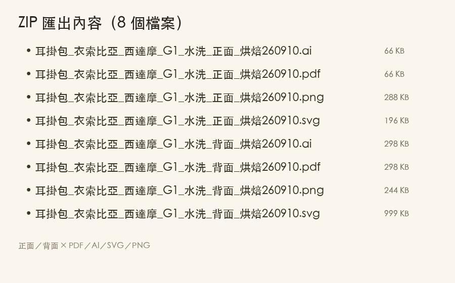 ZIP 內的 8 個檔案:正反面各四種格式