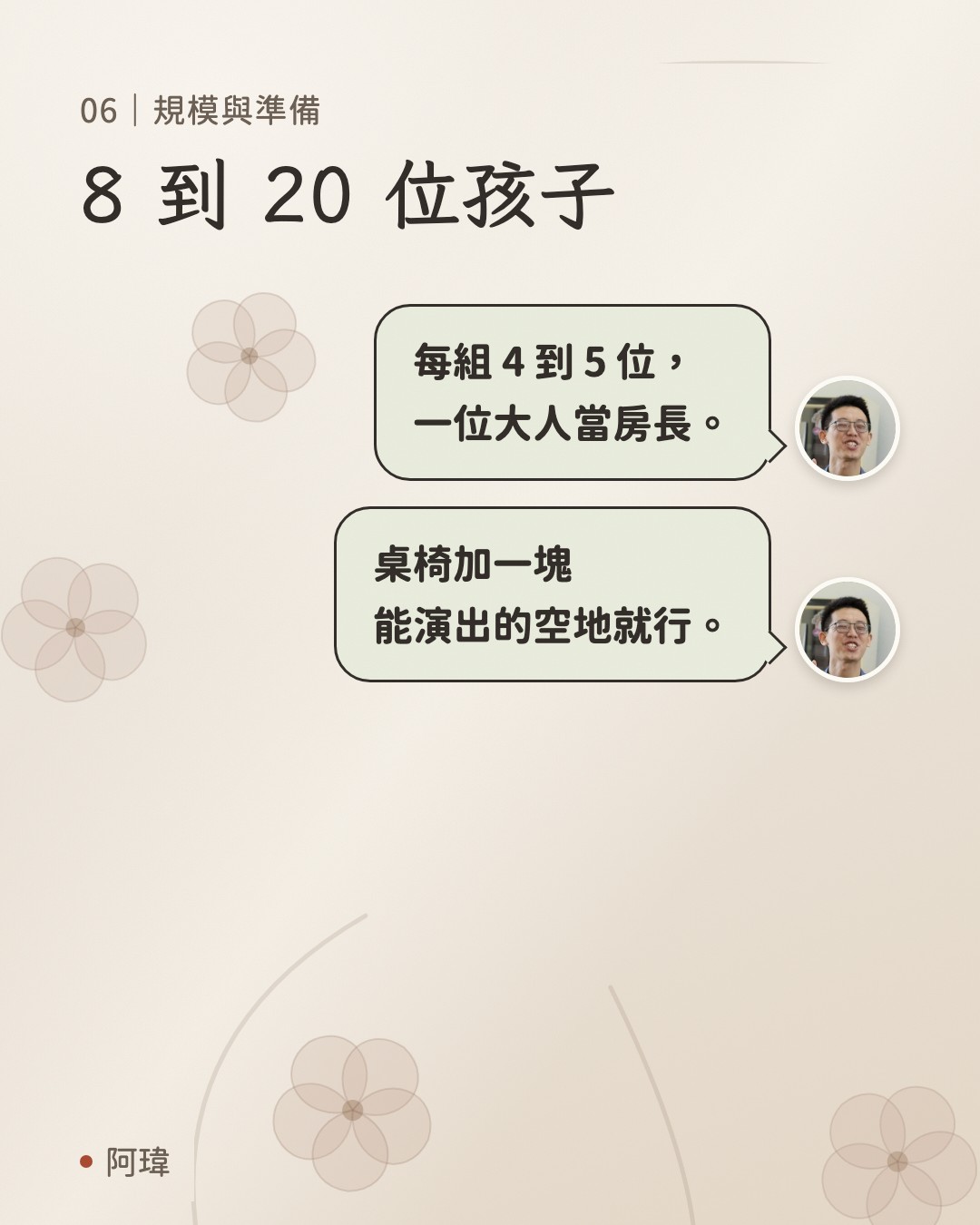 8 到 20 位孩子。阿瑋：每組 4 到 5 位，
一位大人當房長。阿瑋：桌椅加一塊
能演出的空地就行。