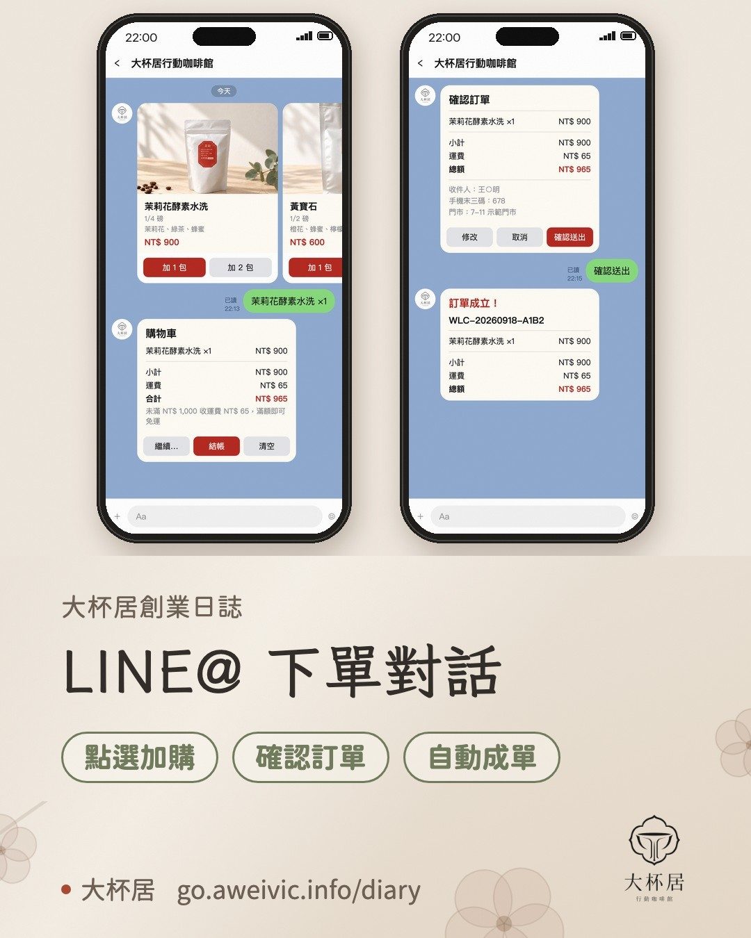 LINE@ 下單對話（手機示意圖，資料為示範值）