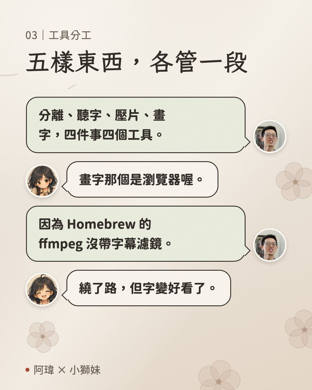 五樣東西,各管一段。阿瑋:分離、聽字、壓片、畫字,四件事四個工具。小獅妹:畫字那個是瀏覽器喔。阿瑋:因為 Homebrew 的 ffmpeg 沒帶字幕濾鏡。小獅妹:繞了路,但字變好看了。
