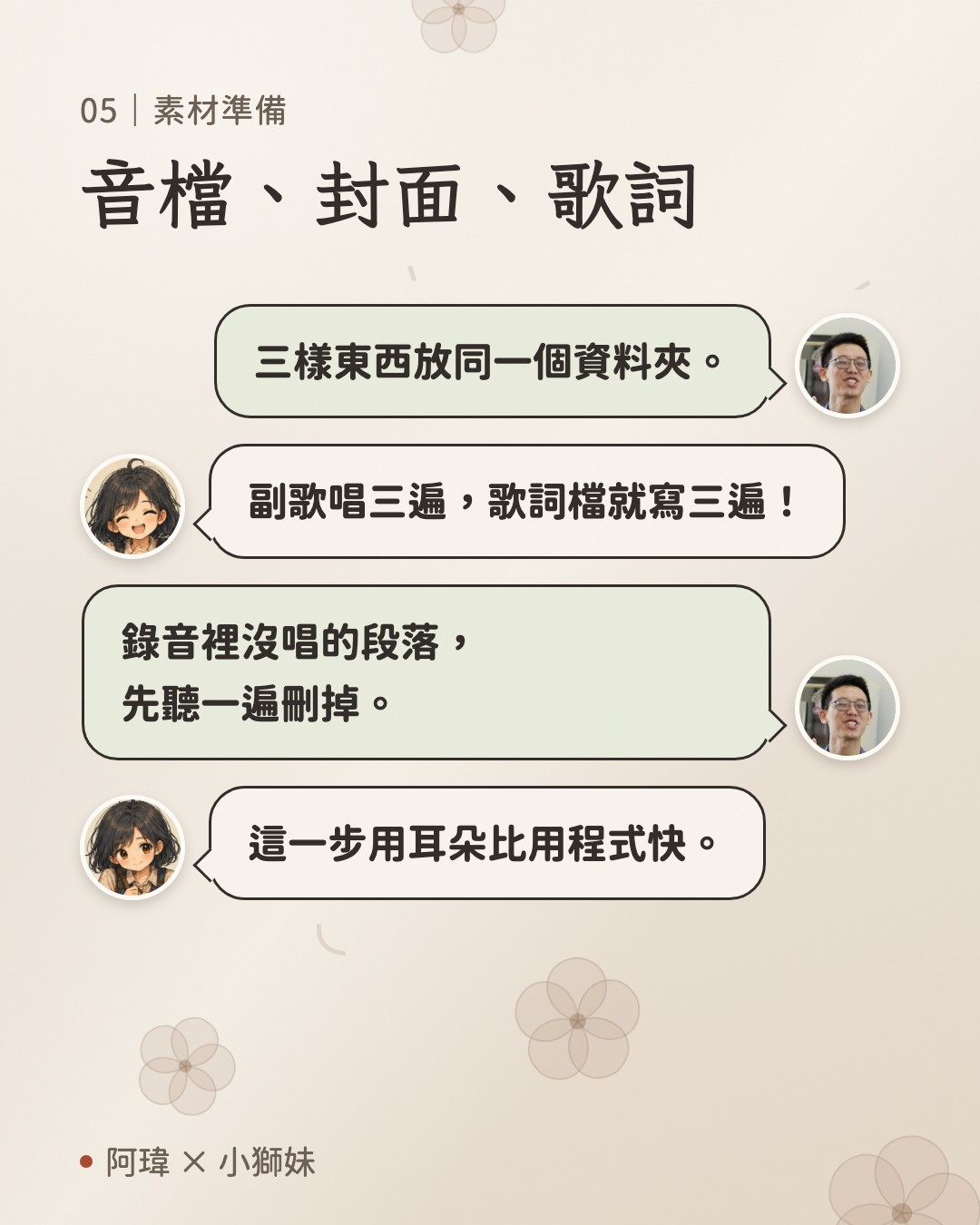 音檔、封面、歌詞。阿瑋:三樣東西放同一個資料夾。小獅妹:副歌唱三遍,歌詞檔就寫三遍。阿瑋:錄音裡沒唱的段落,先聽一遍刪掉。小獅妹:這一步用耳朵比用程式快。